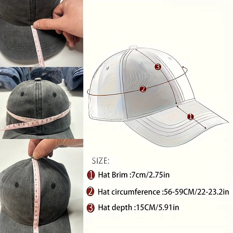 PENDRA Deepened Enlarged Cap