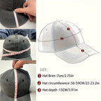 PENDRA Deepened Enlarged Cap
