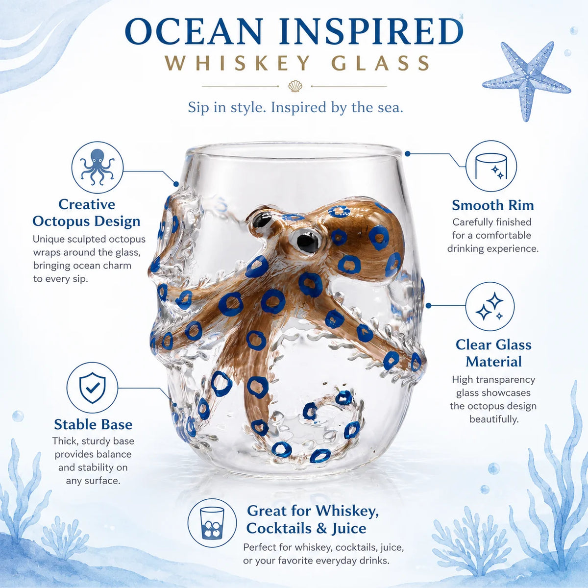 Novelty Octopus Shaped Whiskey Glass Clear Glass Tumbler with Blue Spot Marine Design for Bourbon Cocktail and Gift