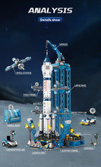 PENDRA Space Aviation Manned Building Set