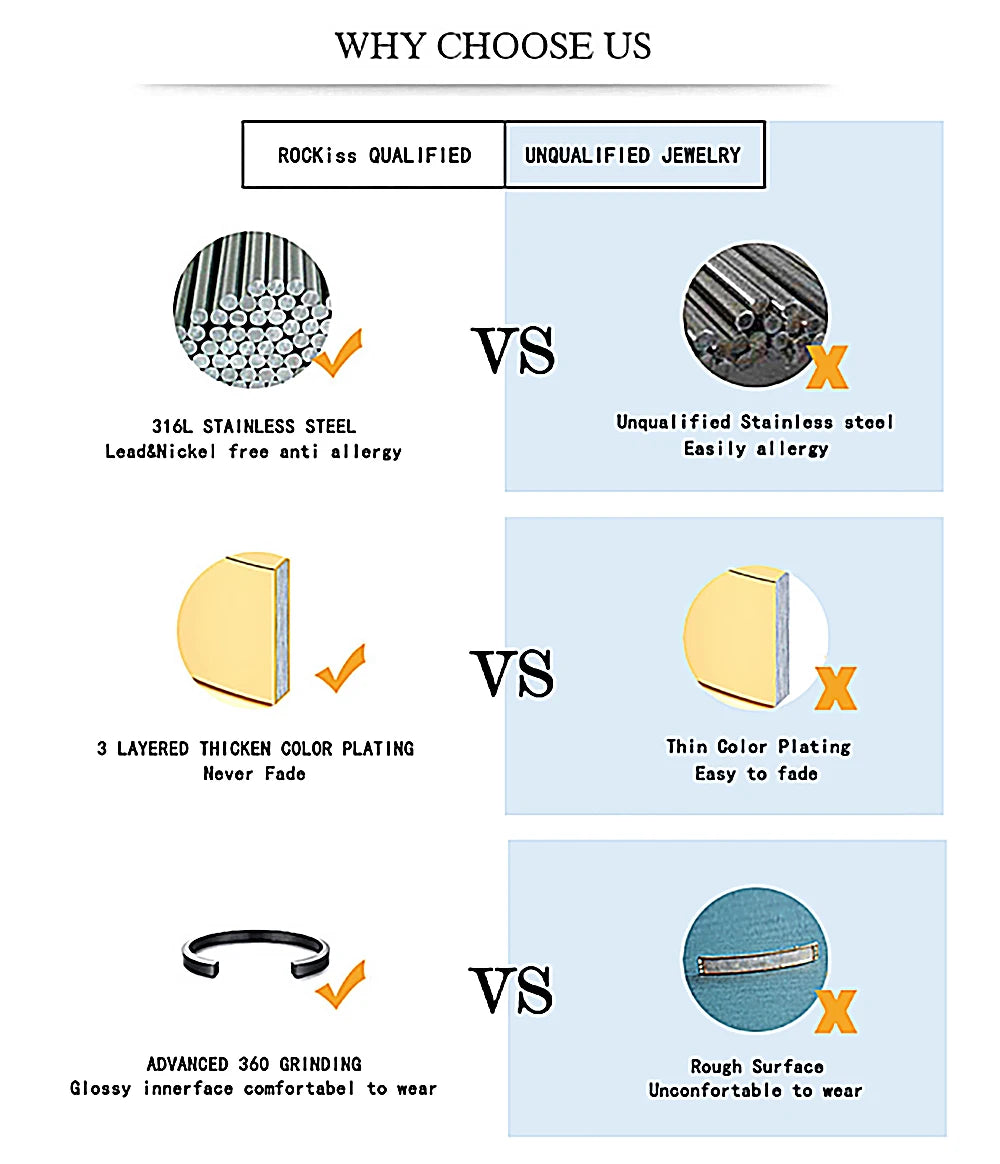 PENDRA Crossforge 316L Stainless Steel Cross Pendant Necklace
