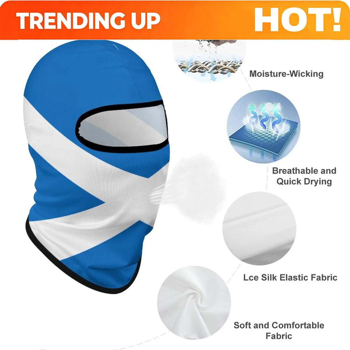 PENDRA Scotland Sunscreen Cap