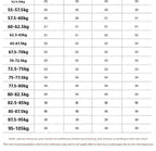 High-end Jeans Men's Spring and Summer Versatile Slim Pants  Black Trendy Brand Business Trousers Men Clothing Low Rise Jeans