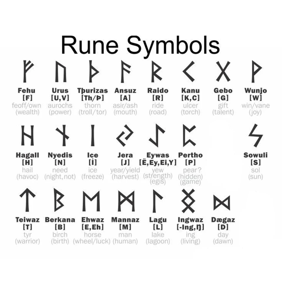 PENDRA Rune Norse Pendant Necklace