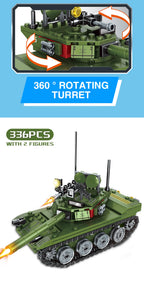 PENDRA Military Main Battle Building Set