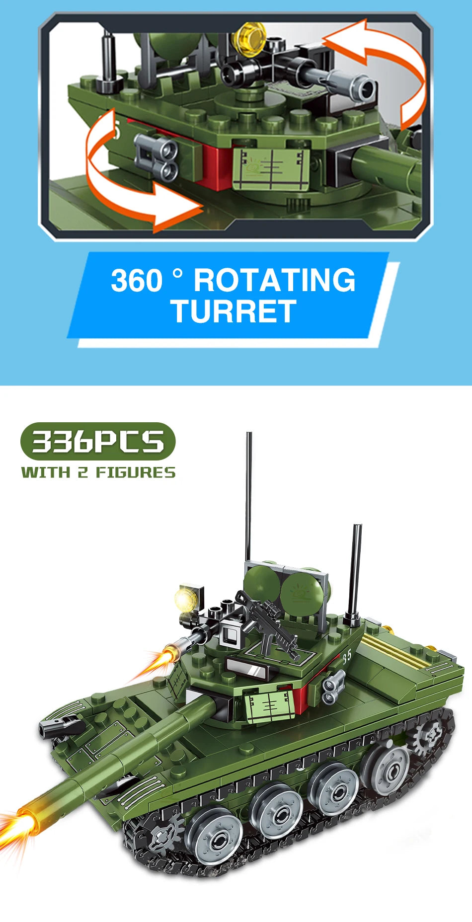 PENDRA Military Main Battle Building Set