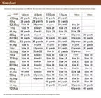 PENDRA Washed End Pants