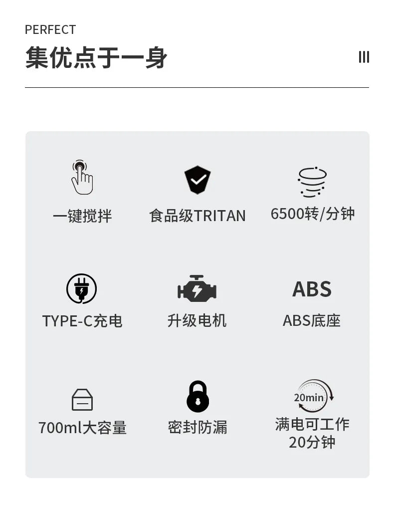 Rechargeable Electric Protein Shaker, Automatic Mixing Blender Bottle, BPA Free Portable Water Cup for Gym, Travel, Hiking,