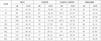2024 New Wolf Print Men's Long Sleeve T-shirt Spring And Autumn Men's Daily Casual Shirt Street Fashion Men's Long Sleeve T-shir
