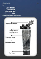Rechargeable Electric Protein Shaker, Automatic Mixing Blender Bottle, BPA Free Portable Water Cup for Gym, Travel, Hiking,