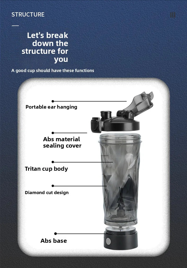 Rechargeable Electric Protein Shaker, Automatic Mixing Blender Bottle, BPA Free Portable Water Cup for Gym, Travel, Hiking,