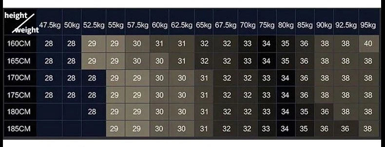 Korean Washed Luxury Men's Slim Jeans Designer Denim Short Pants for Summer Boyfriend Stretch Straight White Cargo Cotton Shorts