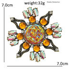 PENDRA Vintage Cameo Face Brooch